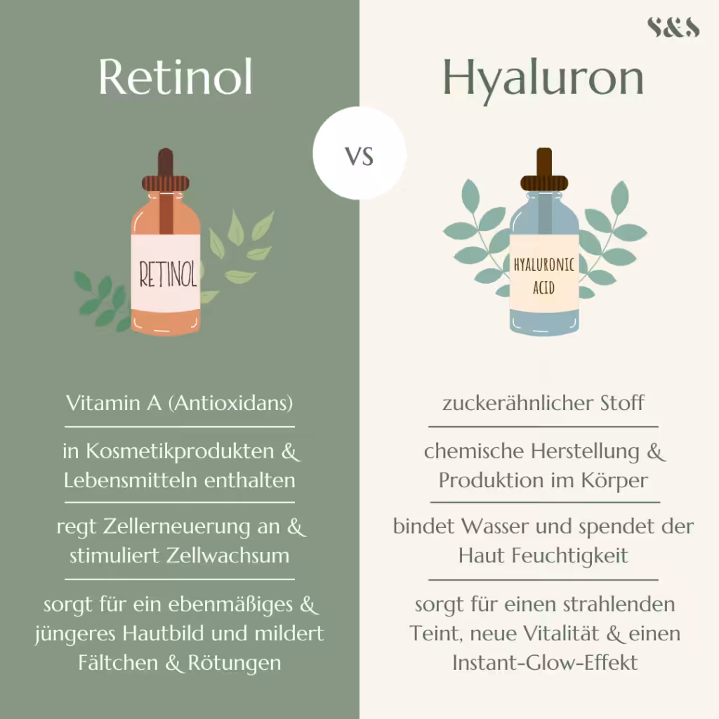 Retinol oder Hyaluron: Das hilft wirklich gegen Falten